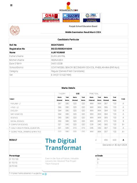 Punjab School Education Board Middle Examination Result 2024.